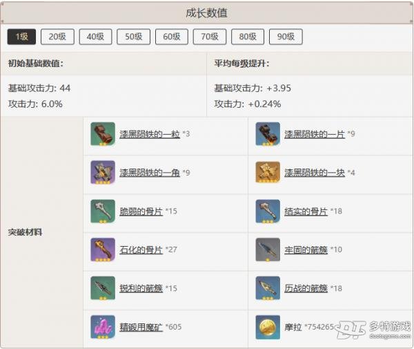 原神千岩长枪：岩之共鸣解析与适用角色推荐