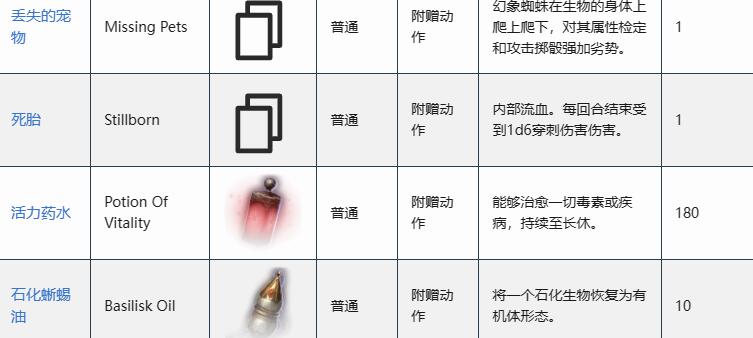 博德之门3药水怎么搞到手