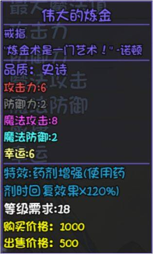 大千世界炼金研究入门指南:新手必看的基础玩法
