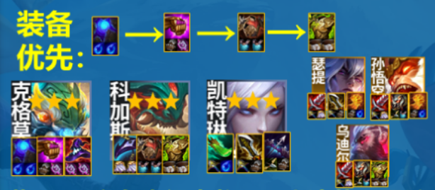 云顶之弈S11山海狙神阵容怎么搭才强？