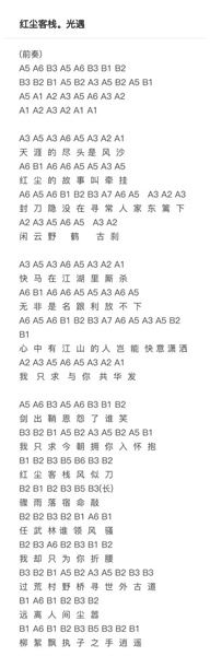 摩尔庄园琴谱红尘客栈详解：弹奏全攻略与情感体验