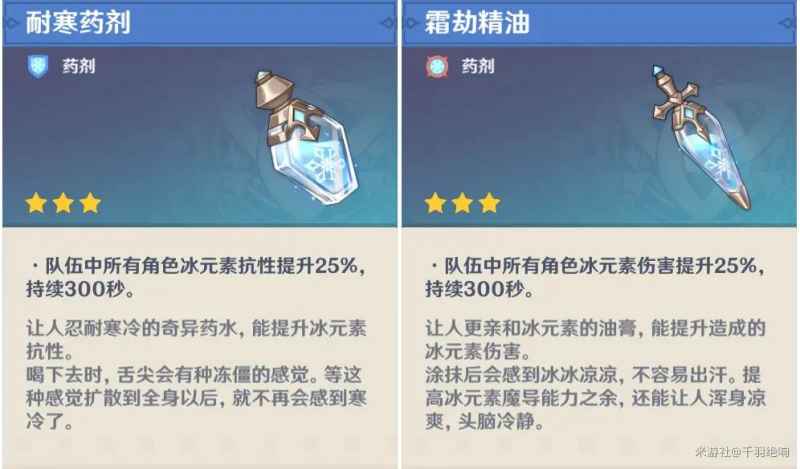 原神冰雾花采集全攻略：位置、用途与高效收集方法