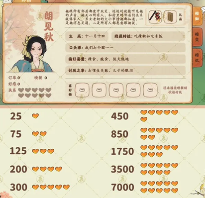 《桃源深处有人家》村民好感度提升全攻略：如何与村民建立良好关系？