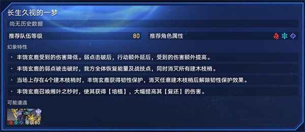 崩坏星穹铁道虚境味探玩法全解析