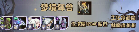 扭曲梦境全Boss打法阵容攻略：详细指南