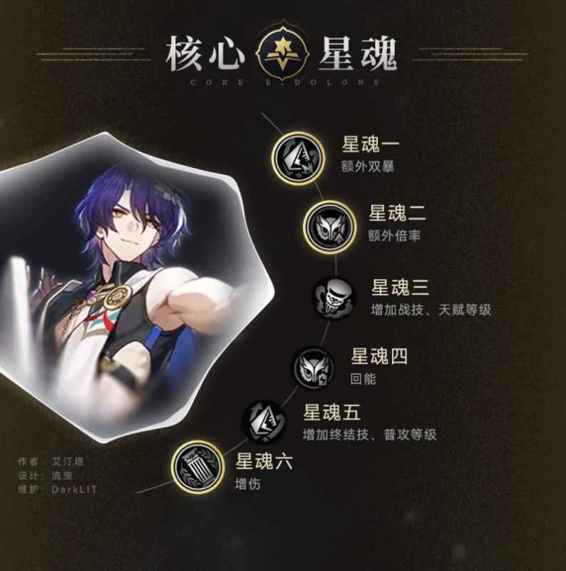崩坏星穹铁道真理医生攻略：详解高爆角色玩法与配队