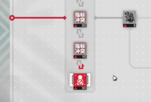 明日方舟尖灭测试作战攻略：无可逃离之梦任务详解
