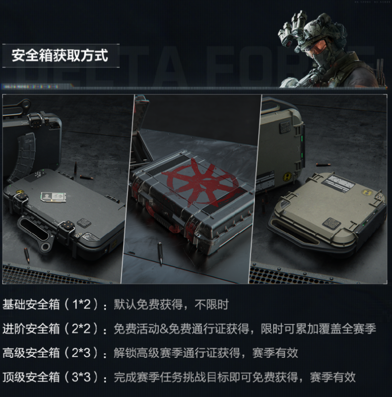 三角洲行动公测福利大揭秘：上线活动与游戏内福利全面解析