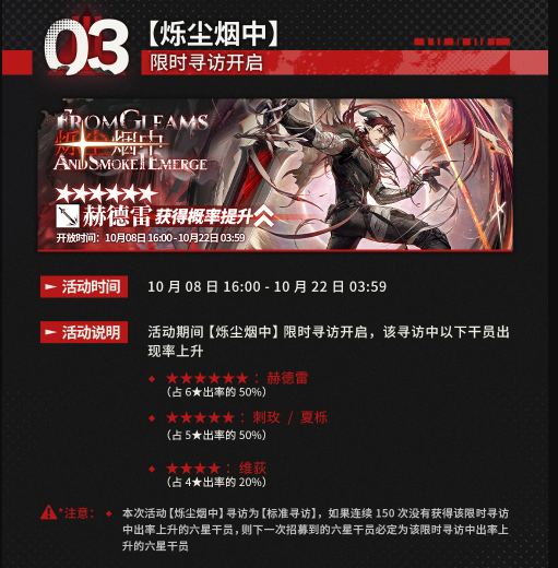明日方舟主线恶兆湍流活动全解析