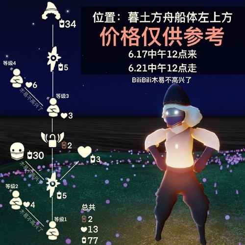 光遇6.17复刻先祖位置与兑换指南