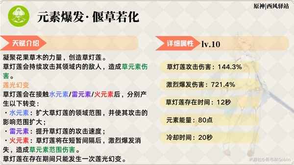 原神3.0草主全面攻略：天赋、出装与配队教学
