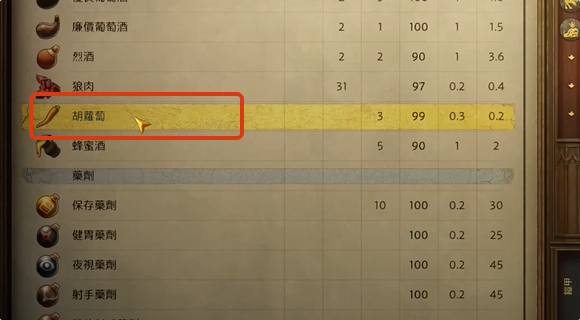 天国拯救2胡萝卜获取全攻略