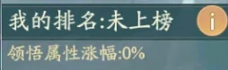 寻道大千宗门大比需要多少玄黄果