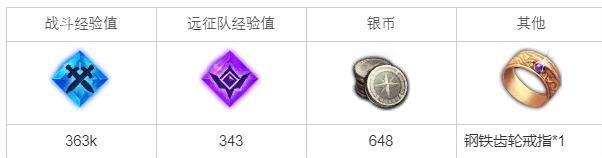 命运方舟垃圾厂任务攻略全解析：关键步骤与奖励详解