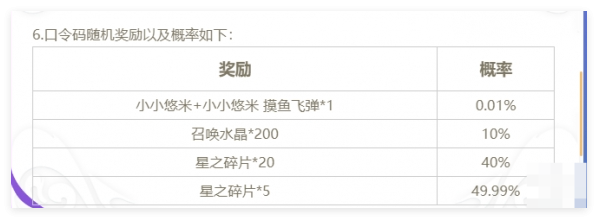 云顶之弈总决赛魔法口令完整攻略：最新口令及兑换技巧