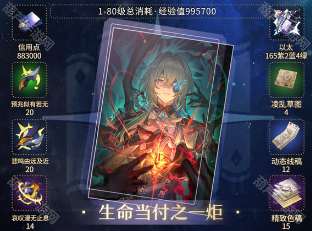 崩坏星穹铁道那刻夏培养材料全解析