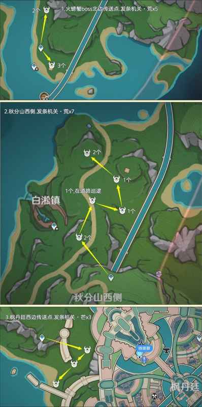 原神齿轮素材刷法全攻略