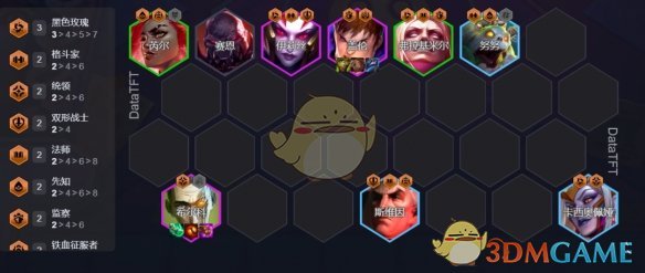 《金铲铲之战》终身黄铜海克斯实用玩法攻略：如何搭配阵容提升伤害赢排位