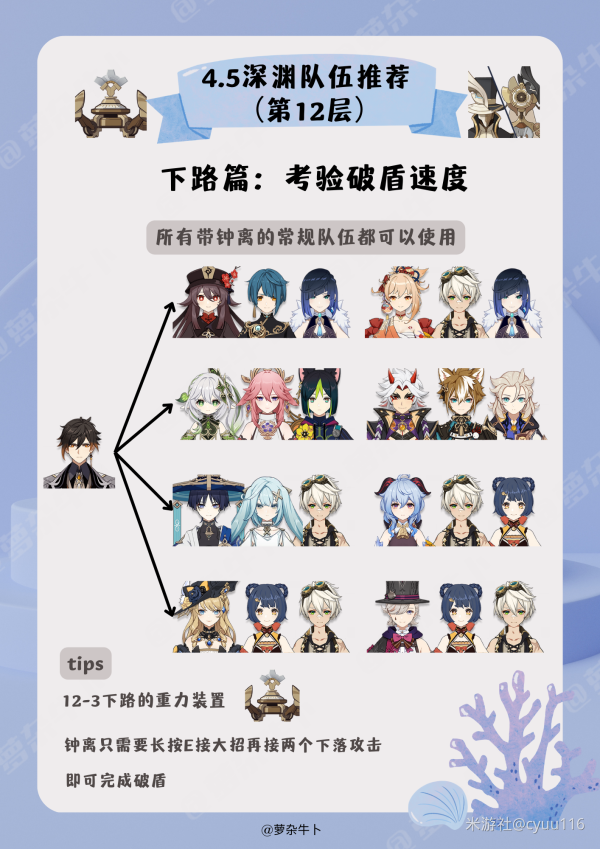 原神4.5深渊十二层配队全攻略：助你轻松满星