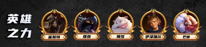 云顶之弈S9.5裁决铁男阵容玩法详解：羁绊、装备与符文全解析