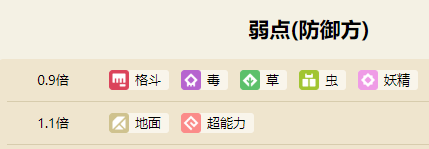 宝可梦大探险瓦斯弹进化、食谱与技能宾果攻略