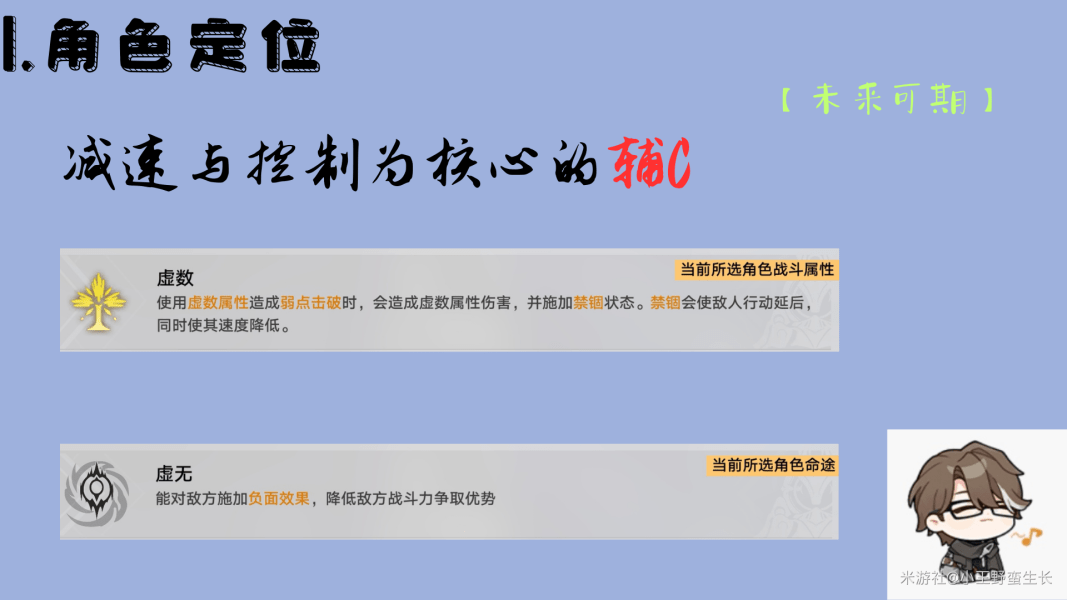 崩坏星穹铁道瓦尔特玩法全解析：从技能到配队，打造高效战斗团队