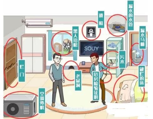 图文世界卖鱼弟租房通关攻略分享