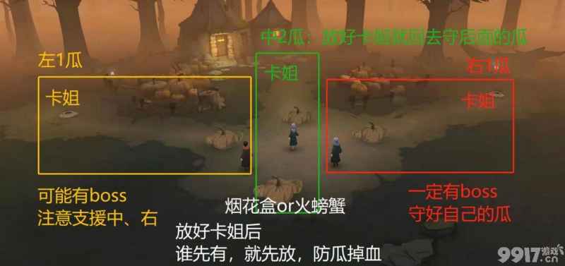 哈利波特魔法觉醒地精学院活动通关攻略