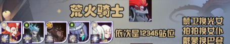 扭曲梦境全Boss打法阵容攻略：详细指南
