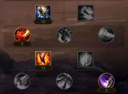 万王之王3D手游：狩魔猎人门派玩法全攻略