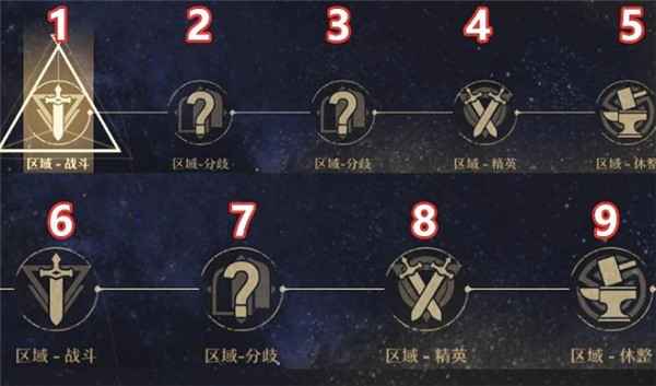 崩坏星穹铁道角色重生全攻略