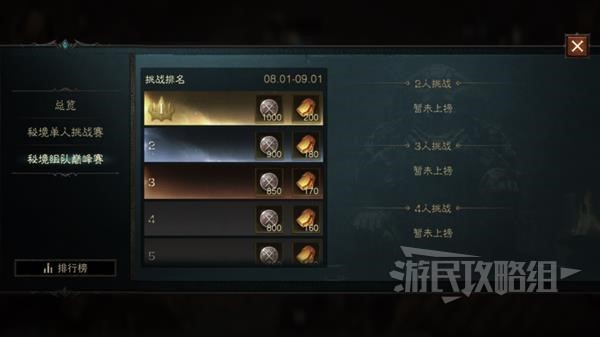 挑战秘境玩法与奖励全面解析