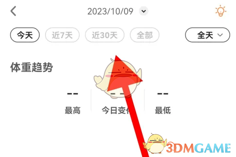 如何在okok中查看历史体重记录：轻松追踪您的体重变化趋势