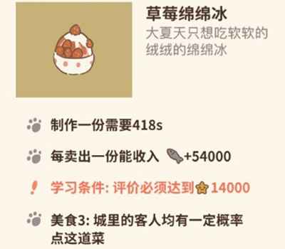 动物餐厅草莓绵绵冰解锁条件及作用详解