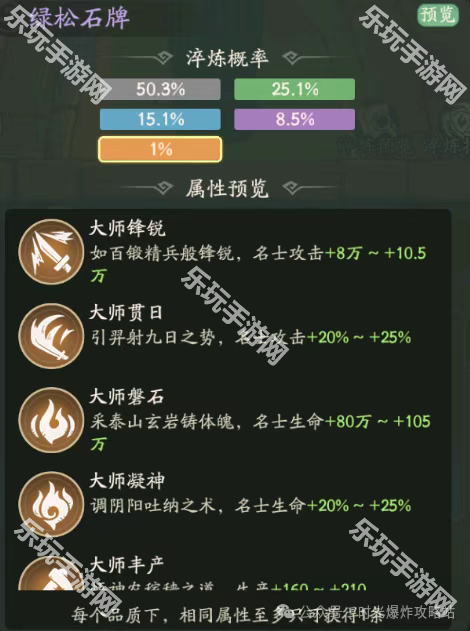 时光大爆炸藏品玩法全攻略：从获取到装备，助你变强！