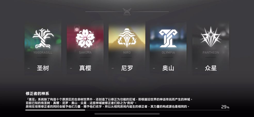 冥王奥义流：深空之眼神域模拟奥山试炼通关攻略