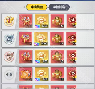 幽游白书宿命觉醒绘马活动怎么玩-绘马活动攻略