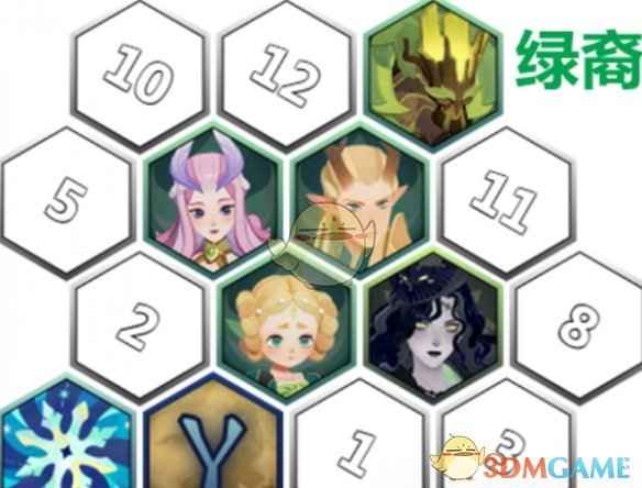 剑与远征启程奇境探险奥术遗迹1通关攻略：精选蛮血绿裔阵容，助你轻松过关