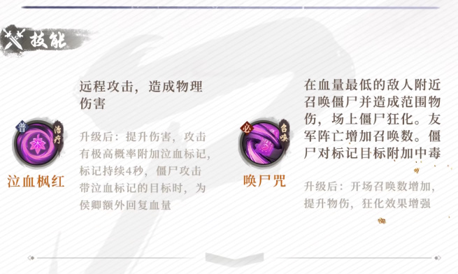新不良人侯卿技能深度解析：御尸制敌的核心玩法