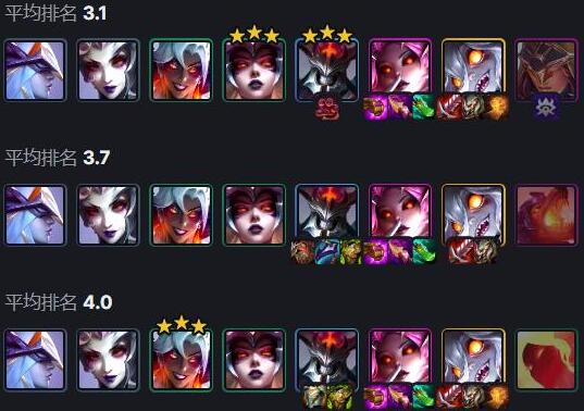 双转职7魔神阵容玩法攻略：高人口羁绊核心，后期团战碾压