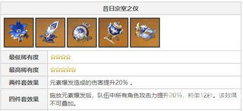 原神凝光副C圣遗物怎么选：全技能vs爆发伤害，哪种更适合你？