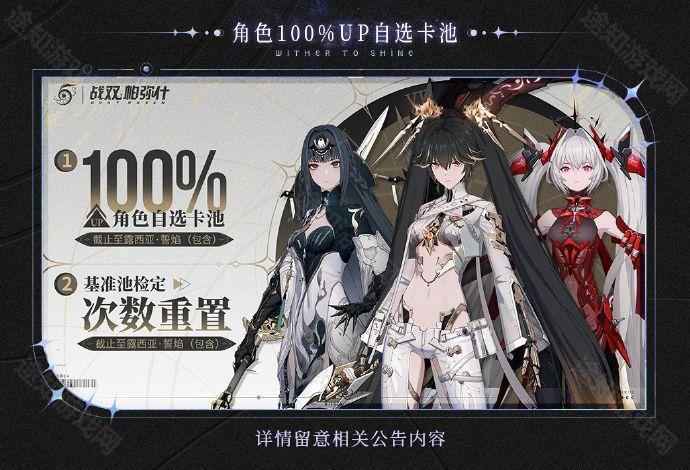 战双帕弥什5周年福利全解析