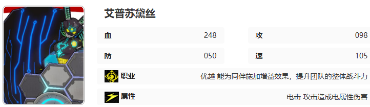 女神异闻录夜幕魅影YUI角色深度解析：能力、特点与培养价值全解析