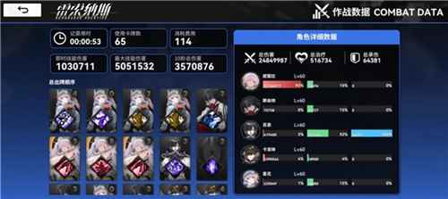 《雷索纳斯》妮蔻拉深度解析：数值怪物怎么玩