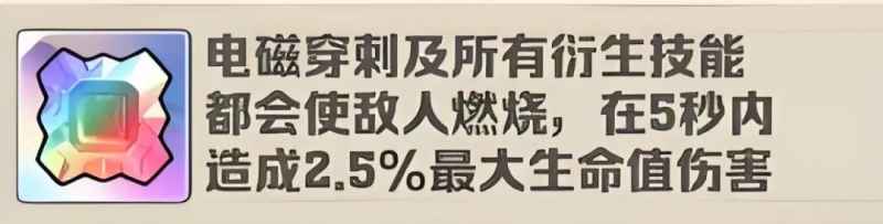 向僵尸开炮百分比宝石实力大比拼