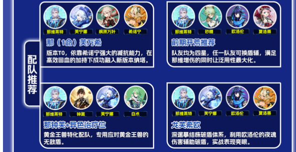 原神5.2那维莱特怎么搭队才强