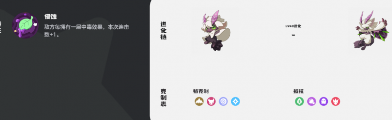 《洛克王国：世界》厉毒小萝玩法全解析：技能搭配与培养路线