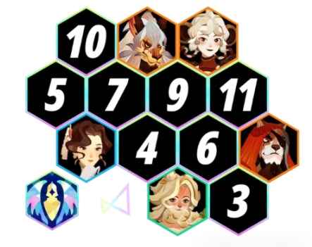 剑与远征幽茂孤岛沙盘阵容选择心得