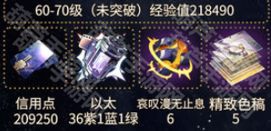 崩坏星穹铁道那刻夏培养材料全解析