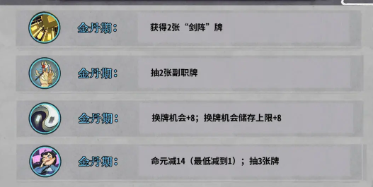 弈仙牌琴剑阵玩法详解：从阵容搭配到实战技巧